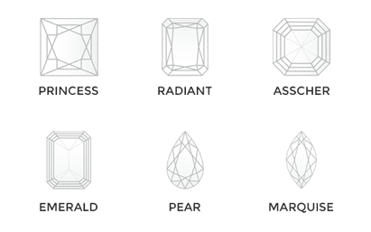 Shapes of Diamonds